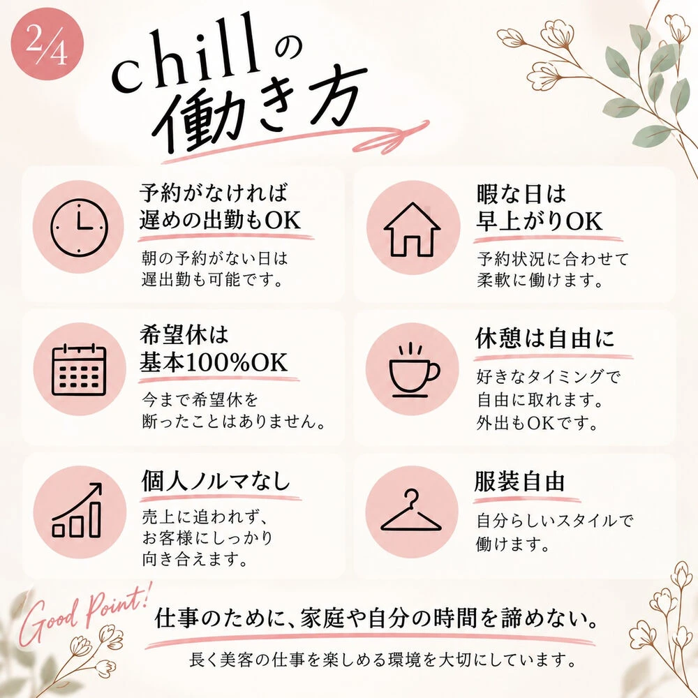 ブログ